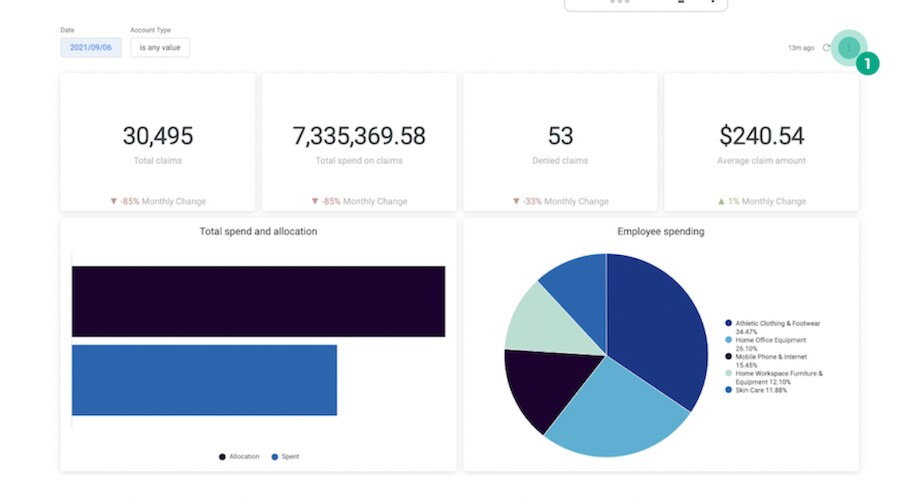 spending account example charts with ellipsis button highlighted