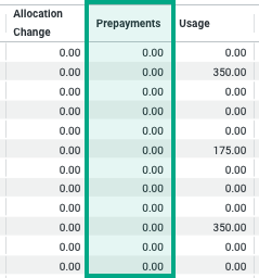 spending account deposit csv example